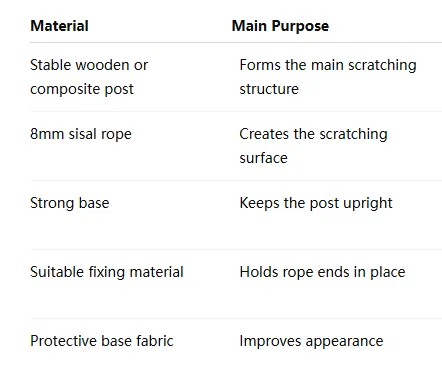 DIY Cat Scratcher Rope: How to Build and Repair Cat Scratching Posts?