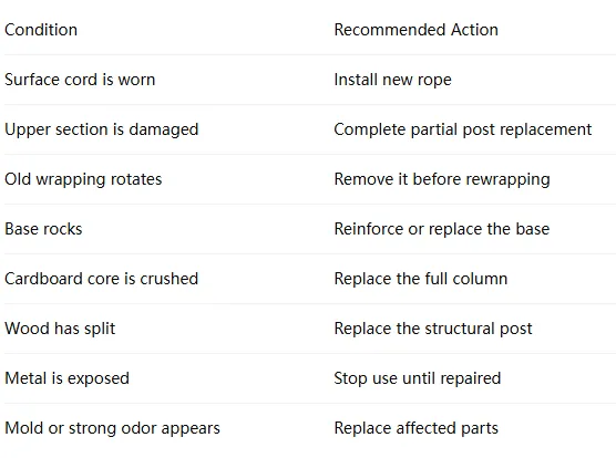 8mm Sisal Rope for a DIY Cat Scratching Post: Building and Repair Guide
