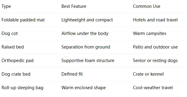 Foldable Dog Bed: A Waterproof Travel Dog Bed for Camping and Road Trips 15 Foldable Dog Bed: A Waterproof Travel Dog Bed for Camping and Road Trips